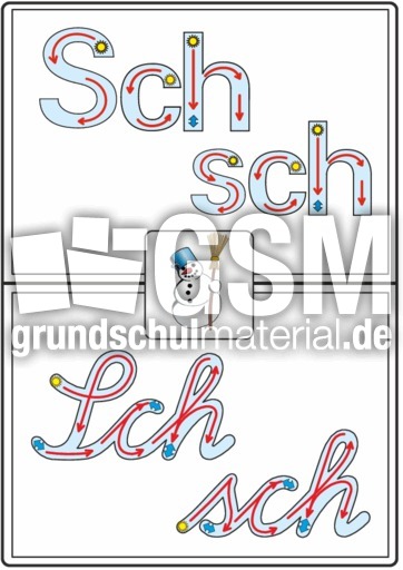 Fenster LAS Sch.pdf